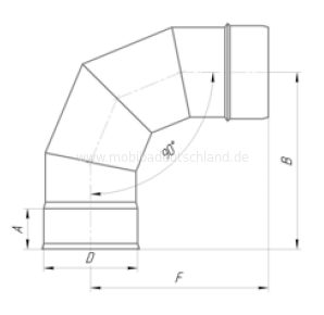 Schornstein Winkel 90 Grad, 1mm, UMK, Maß